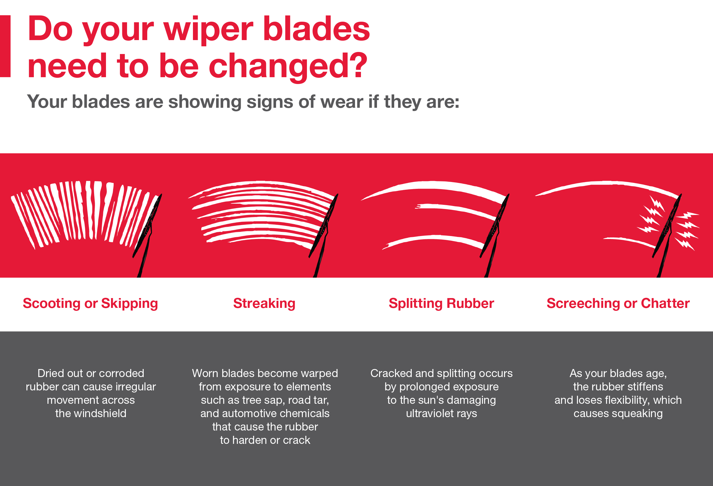 Do your wiper blades need to be changed | Vann York Toyota in High Point NC