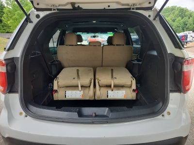2017 Ford Explorer Base