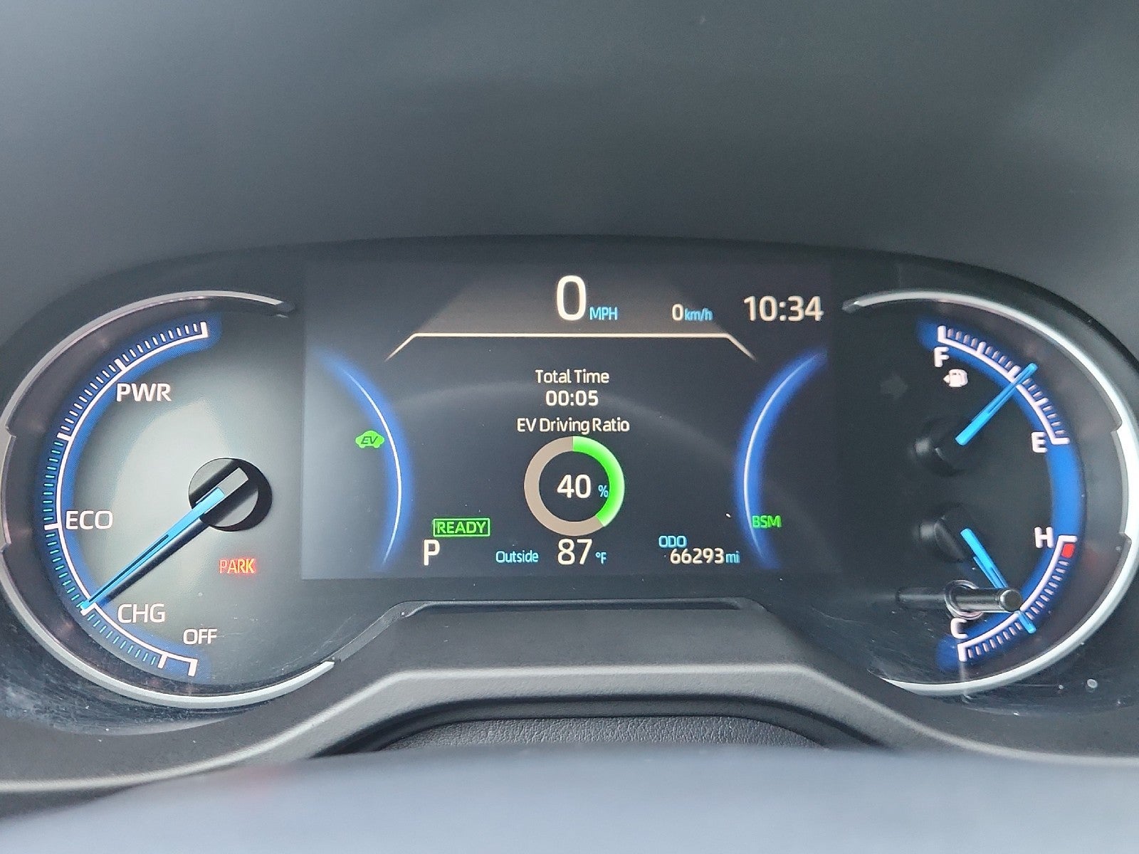 2023 Toyota RAV4 Hybrid XSE
